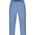 Caper Light Blue Wool Dress Trousers