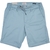 Jordan Jogger Twill Shorts